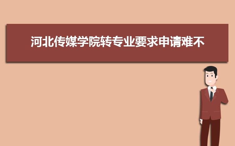 2025河北传媒学院录取结果和通知书查询什么时候(网址入口)